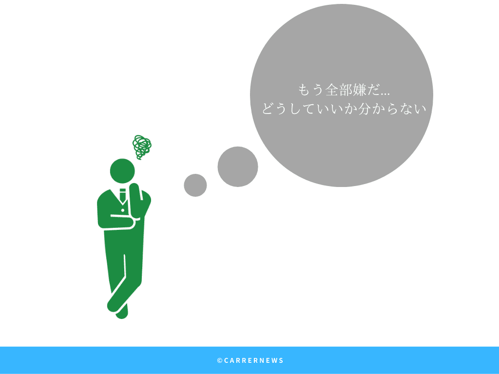 何もしたくない